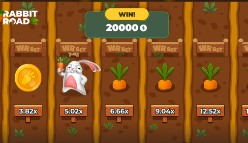 Maximale Multiplikatoren